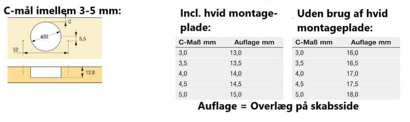 Skjult køleskabshængsel Ø35 mm t/udenpå-liggende låge, metal